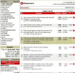 Primul site cu profil farmaceutic la www.trafic.ro